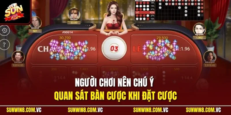 Tài Xỉu Livestream| Chiến Lược Bùng Nổ Để Thống Trị Ván Cược 4 Sunwin Người chơi nên chú ý quan sát bàn cược khi đặt cược