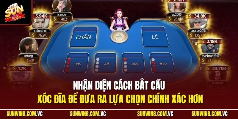 Cách Bắt Cầu Xóc Đĩa Chuẩn Xác Giúp Soi Cầu Hiệu Quả 2026 2 Sunwin Nhận diện cách bắt cầu xóc đĩa để đưa ra lựa chọn chính xác hơn
